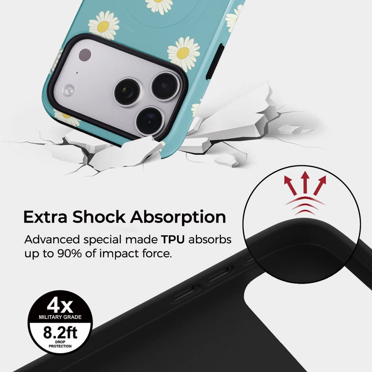 Daisy Letter iPhone Case – Snap, Tough & Magnetic | Veyxy
