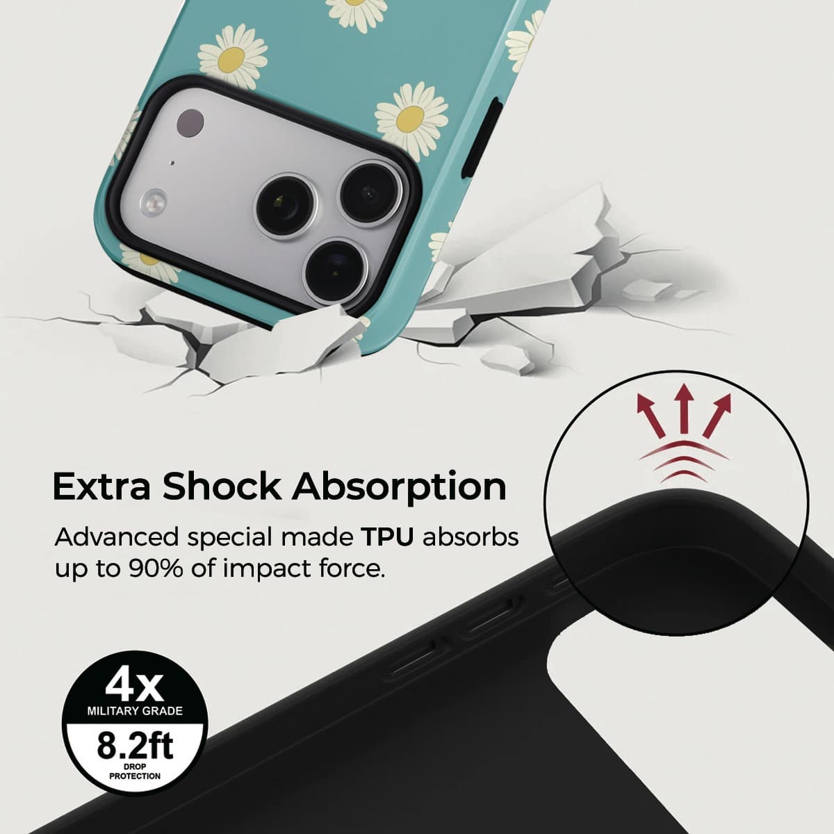 Daisy Letter iPhone Case – Snap, Tough & Magnetic | Veyxy